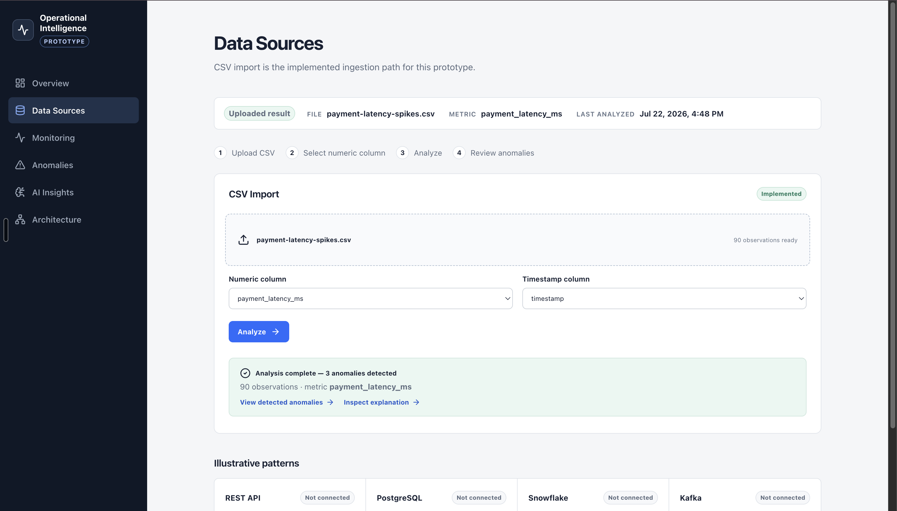 Operational Intelligence Platform